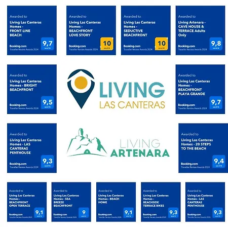 Living Canteras Homes - Beachfront Casa Del Sunset *